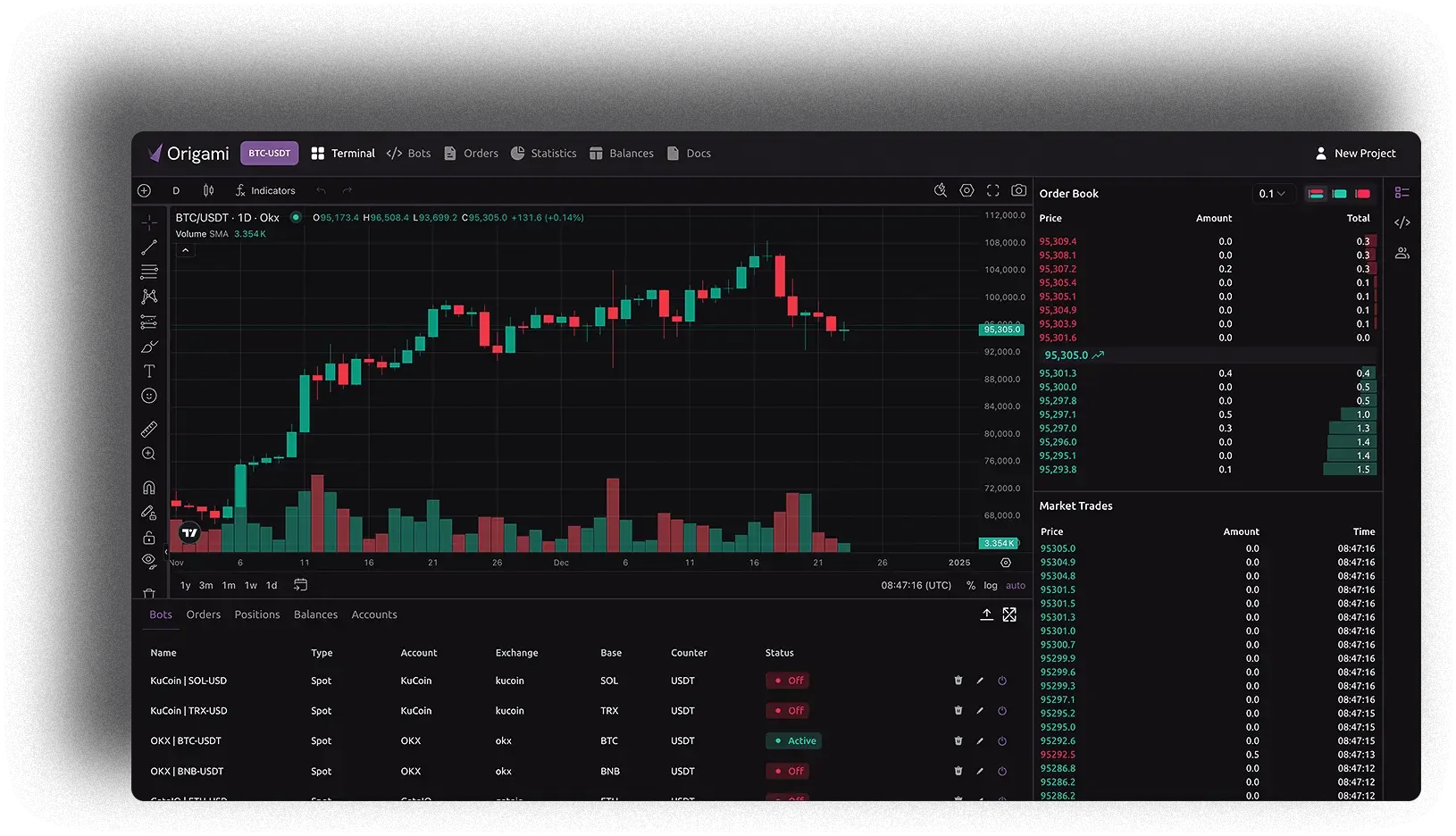 Cheap Legit Algorithmic Program Crypto Trading Bot